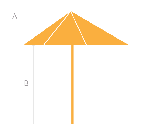 Panorama Centre Column
