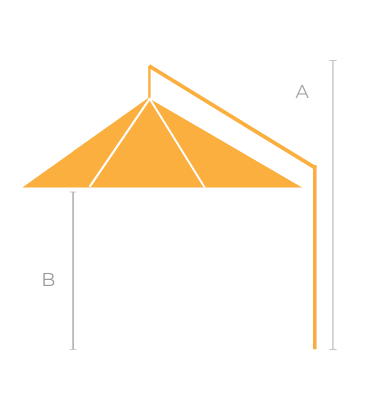 Panorama Side Column